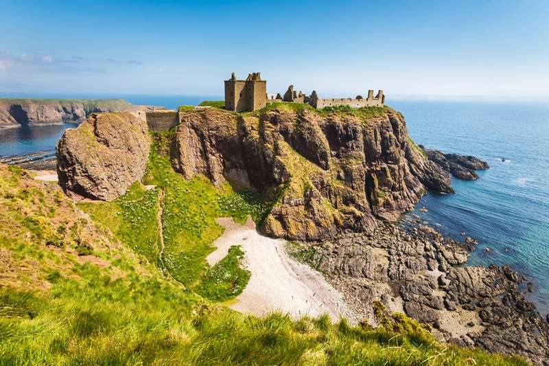 The North East 250
